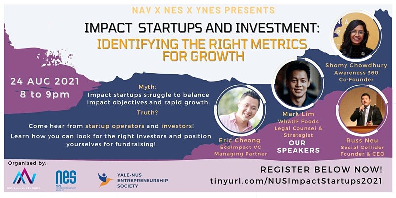 Identifying the Right Metrics for Growth