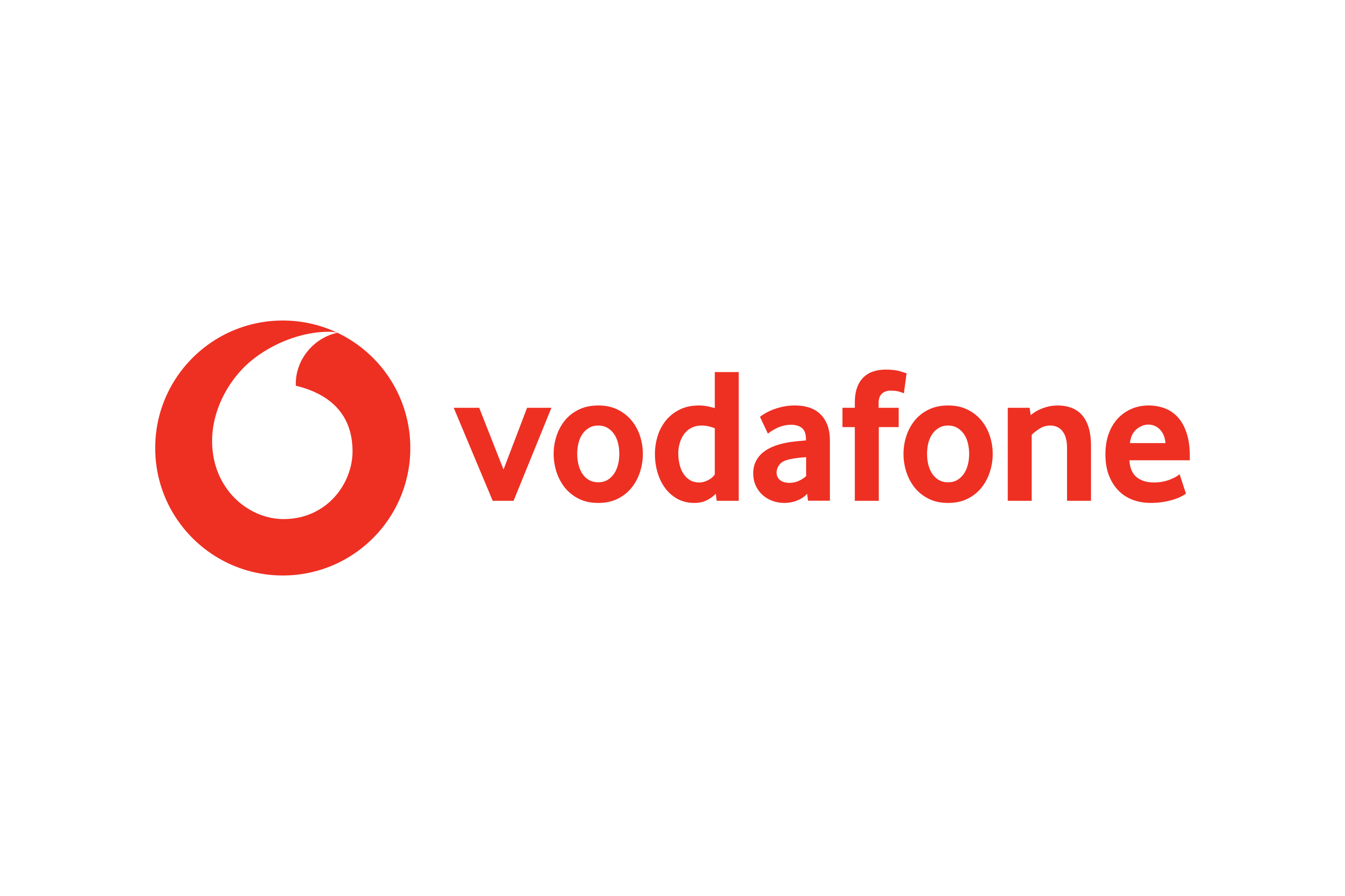 Vodafone Ukraine